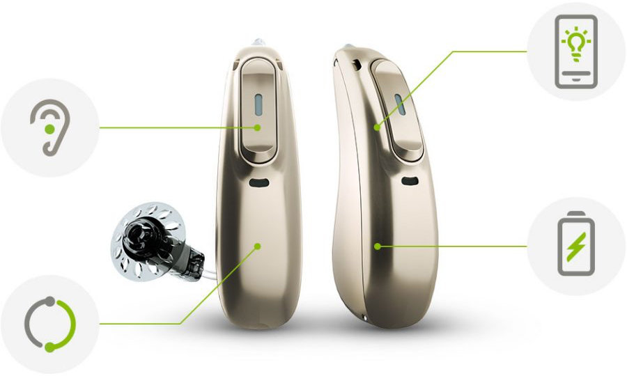 Phonak Marvel